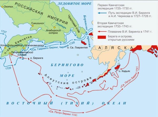 Как Аляска досталась Америке4